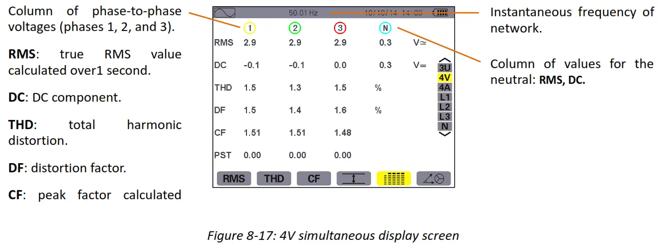 UNI T UT285C Power Quality Analyzer fig15