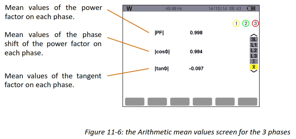 UNI T UT285C Power Quality Analyzer fig15