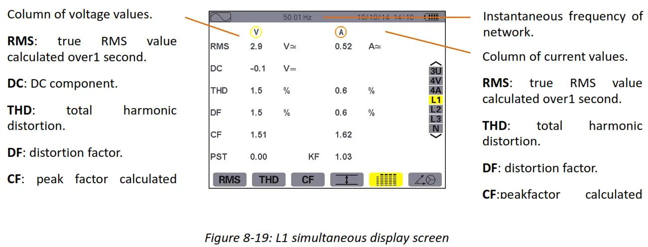 UNI T UT285C Power Quality Analyzer fig17