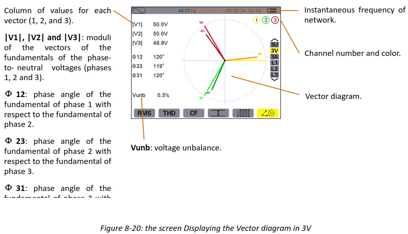 UNI T UT285C Power Quality Analyzer fig18