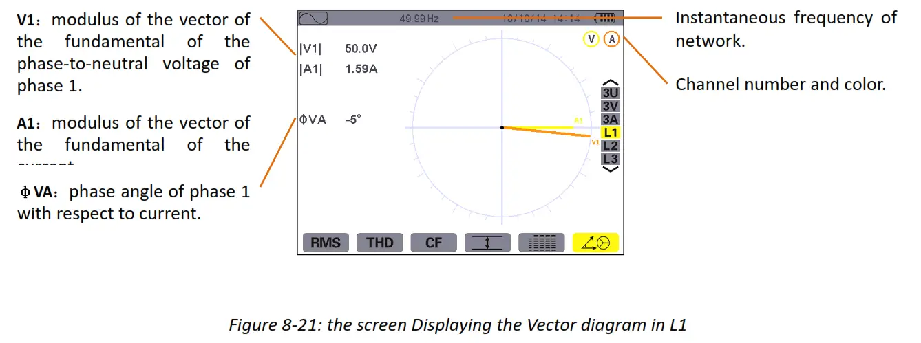 UNI T UT285C Power Quality Analyzer fig19