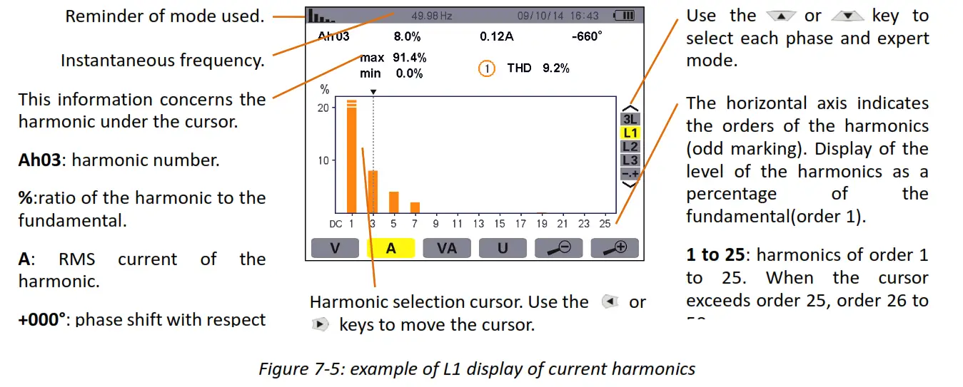 UNI T UT285C Power Quality Analyzer fig2