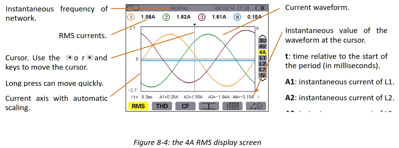 UNI T UT285C Power Quality Analyzer fig2