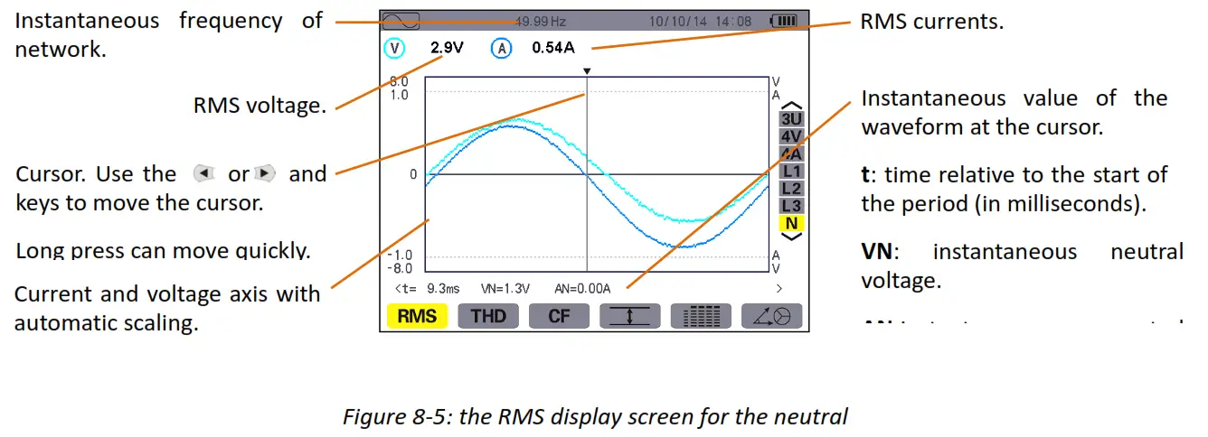 UNI T UT285C Power Quality Analyzer fig3