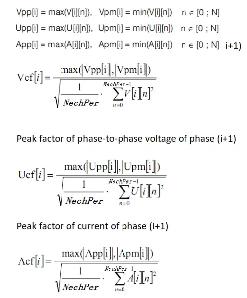 UNI T UT285C Power Quality Analyzer fig3