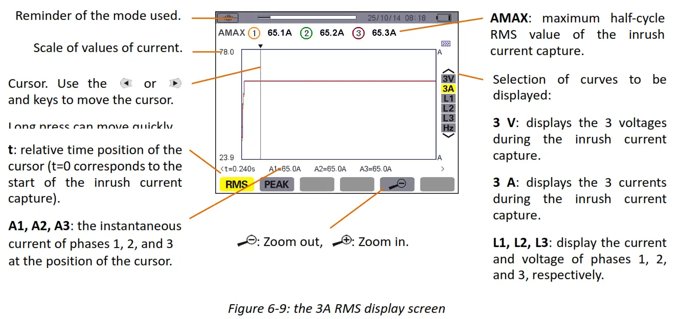 UNI T UT285C Power Quality Analyzer fig4