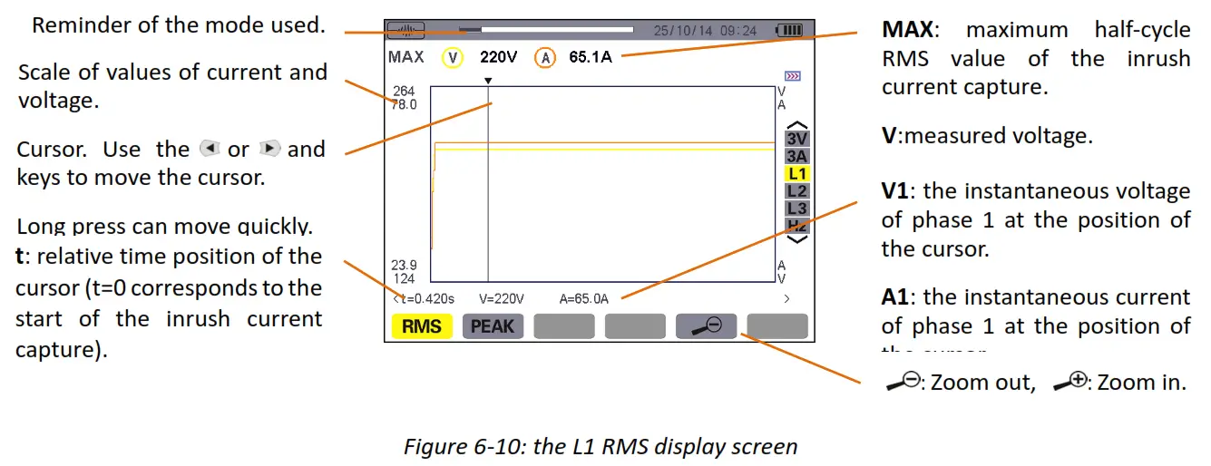 UNI T UT285C Power Quality Analyzer fig5