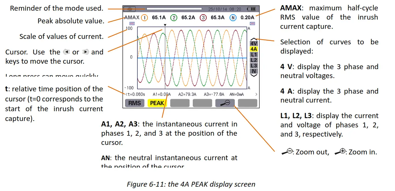 UNI T UT285C Power Quality Analyzer fig6
