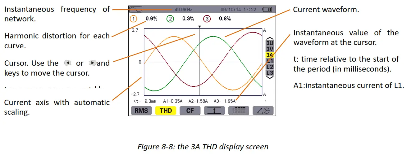 UNI T UT285C Power Quality Analyzer fig6