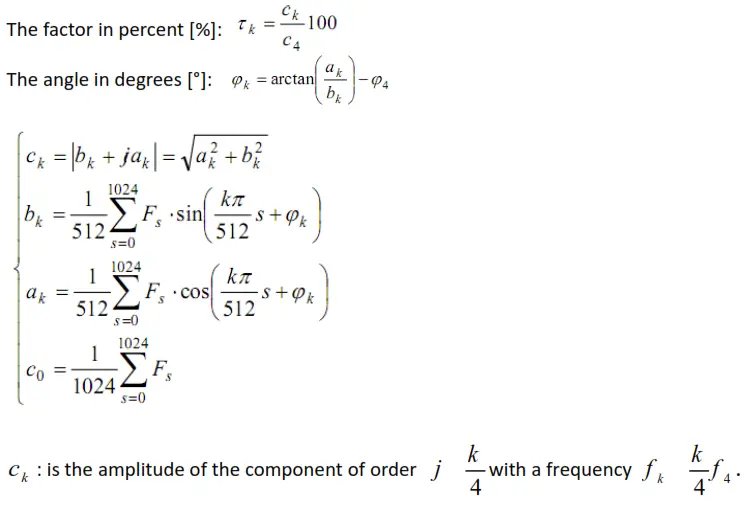 UNI T UT285C Power Quality Analyzer fig6
