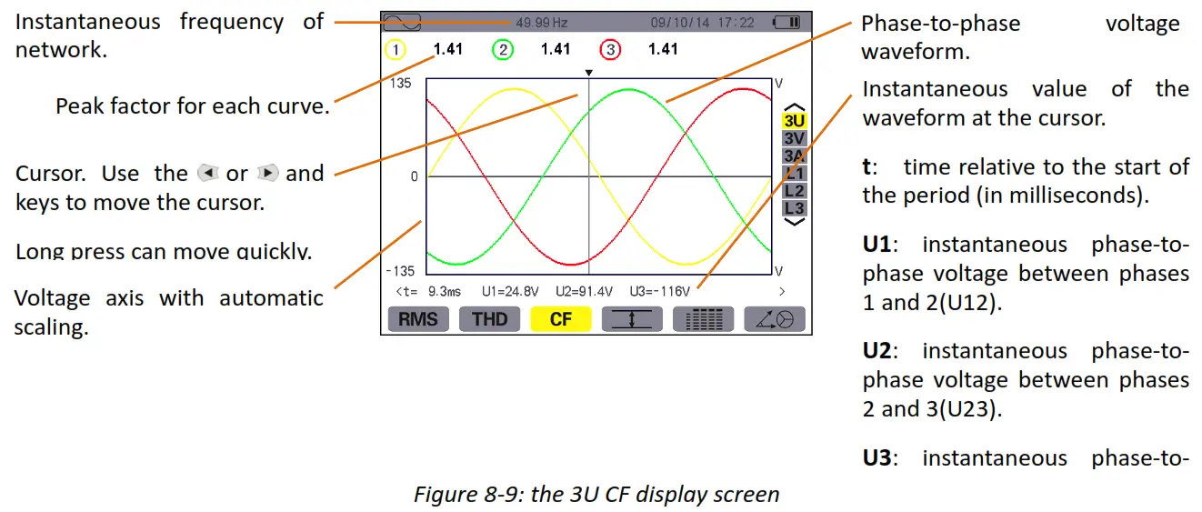 UNI T UT285C Power Quality Analyzer fig7