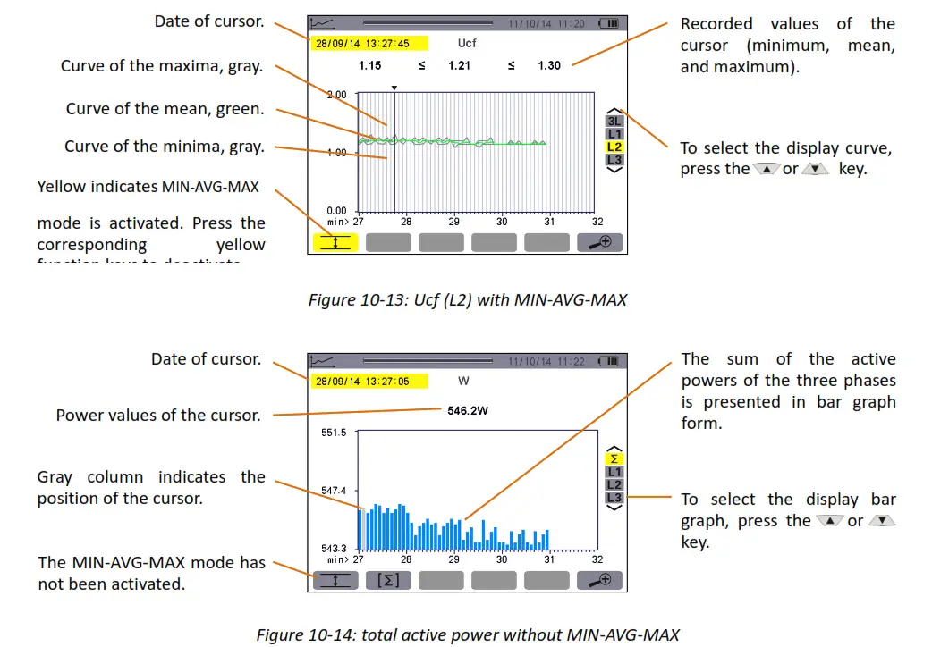 UNI T UT285C Power Quality Analyzer fig7