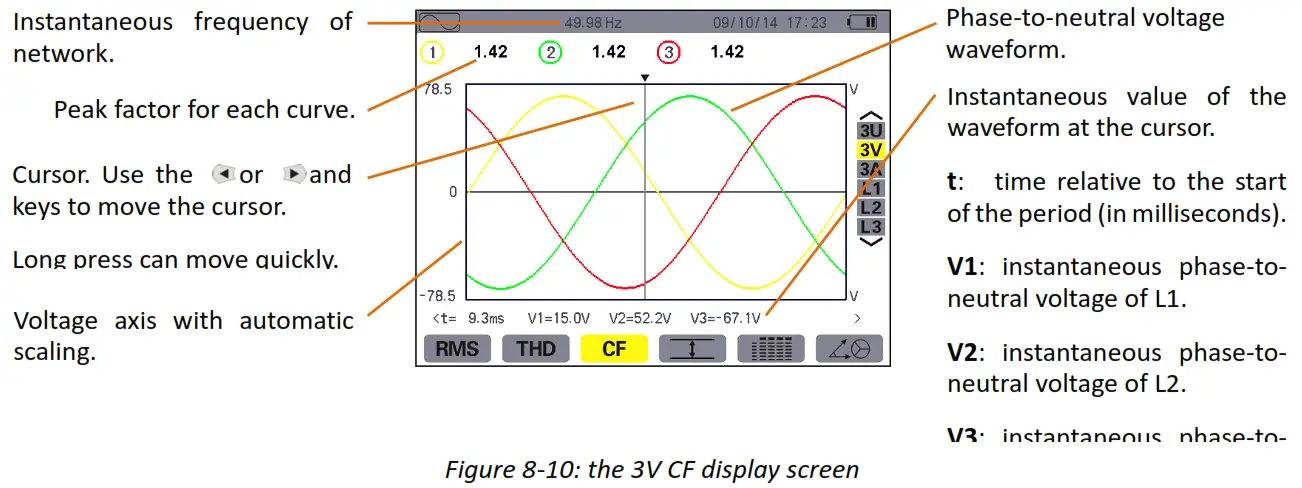 UNI T UT285C Power Quality Analyzer fig8