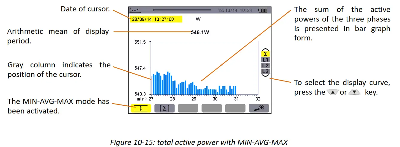 UNI T UT285C Power Quality Analyzer fig8