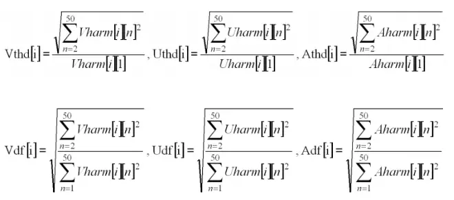UNI T UT285C Power Quality Analyzer fig8