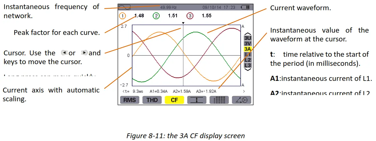 UNI T UT285C Power Quality Analyzer fig9