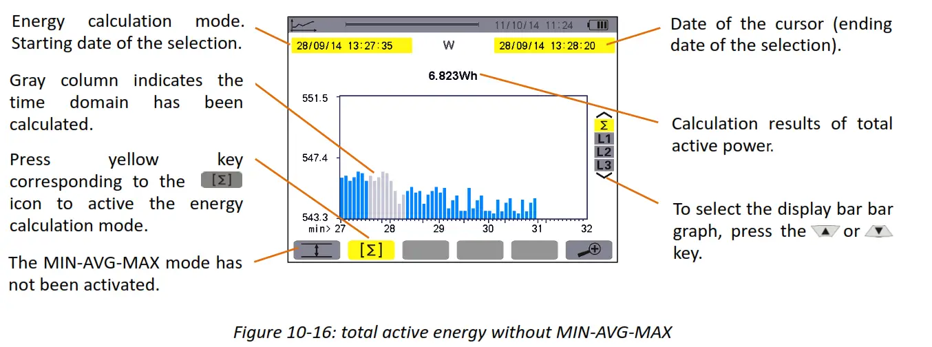 UNI T UT285C Power Quality Analyzer fig9