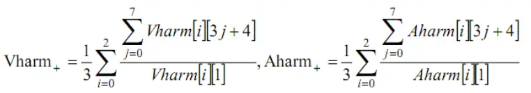 UNI T UT285C Power Quality Analyzer fig9