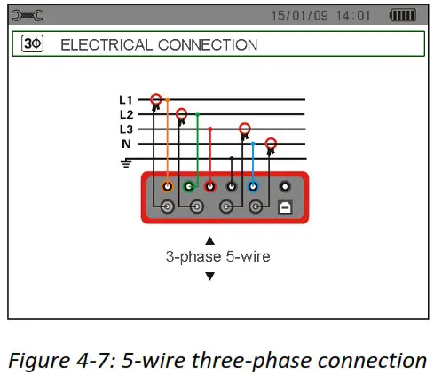 UNI T UT285C Power Quality Analyzer - phase network 4