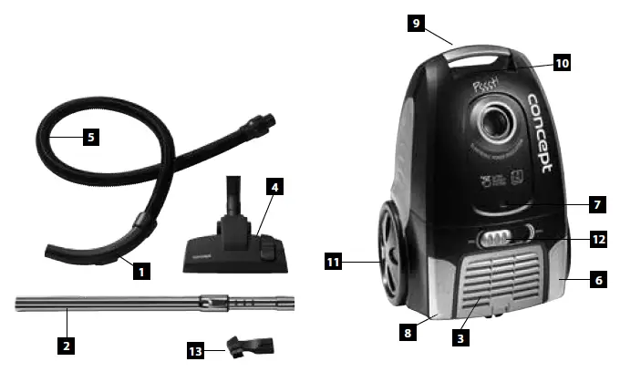 concept-VP-8310-Floor-Vacuum-Cleaner-fig1
