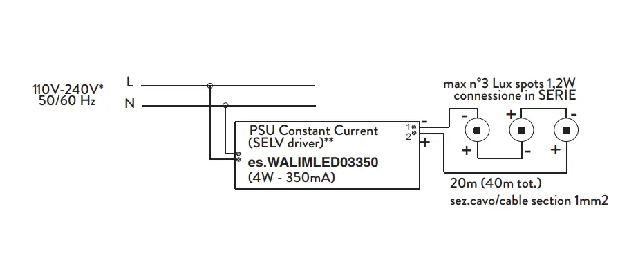 NEMO STUDIO LUX INDOOR Indoor Spot -10