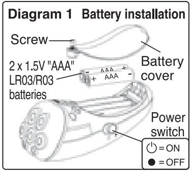 bb JUNIOR 16-92021 Volkswagen My First Electric Car - fig1