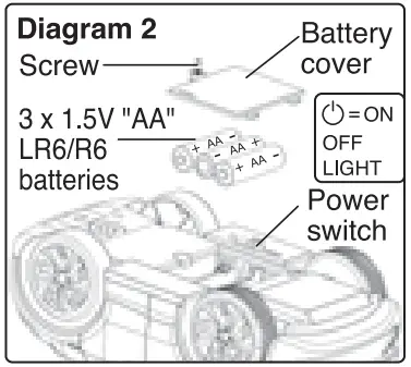 bb JUNIOR 16-92021 Volkswagen My First Electric Car - fig2