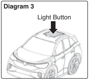 bb JUNIOR 16-92021 Volkswagen My First Electric Car - fig3
