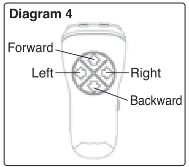 bb JUNIOR 16-92021 Volkswagen My First Electric Car - fig4
