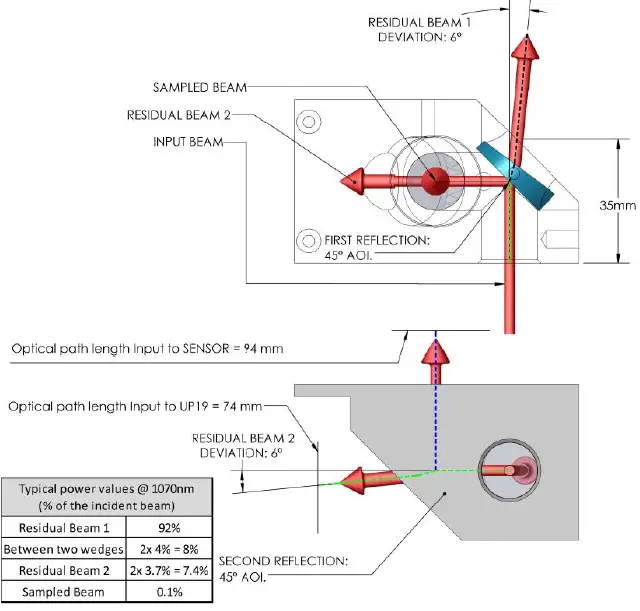 gentec-EO BA Series BA16-60S Optical Attenuators-4