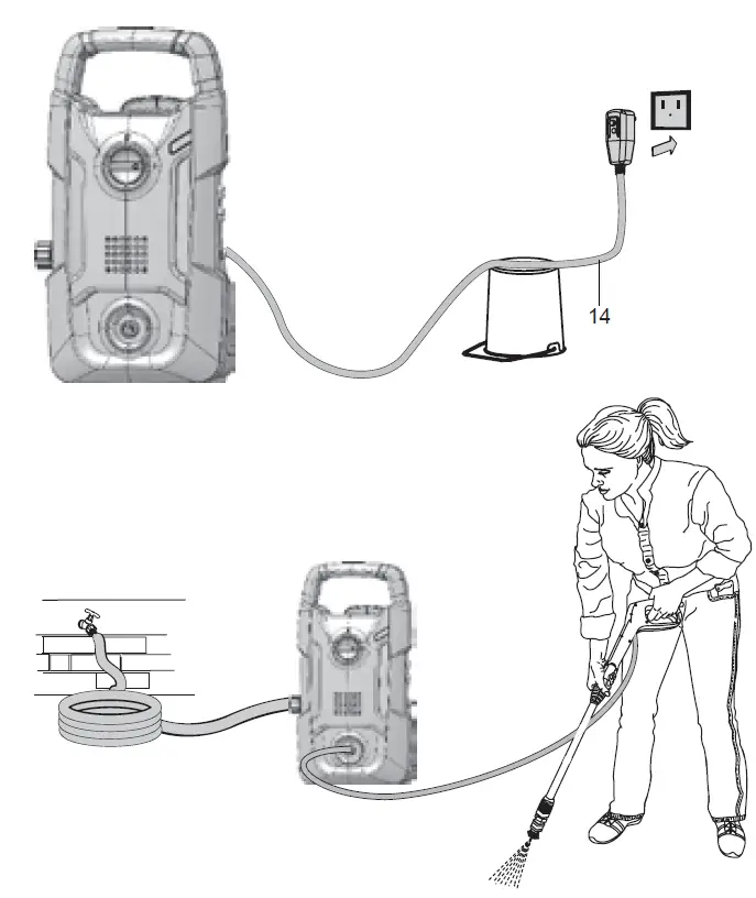IRONTON-IPW1600-1600-PSI-Electric-Pressure-Washer-fig-12