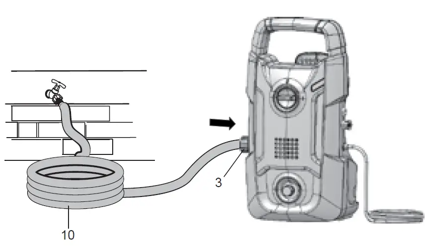 IRONTON-IPW1600-1600-PSI-Electric-Pressure-Washer-fig-6