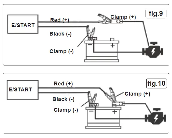 SEALEY-E-START800HY-800A-12V-Electrostart-Hybrid-Jump-Starter-FIG3