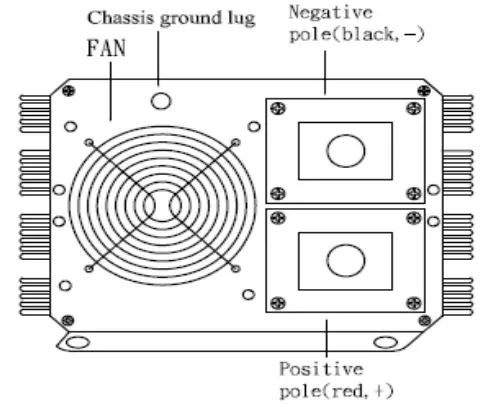 REICHELT-2500W-DC-to-AC-POWER-INVERTER-fig-4