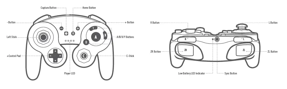 PowerA-1507453-01-GameCube-Style-Wireless-Controller-01