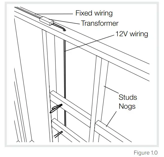 newtech SR220 Freedom Heated Towel Rails - Figure 1