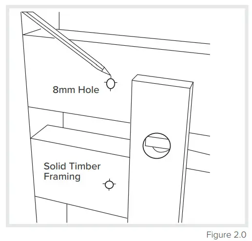 newtech SR220 Freedom Heated Towel Rails - Figure 2