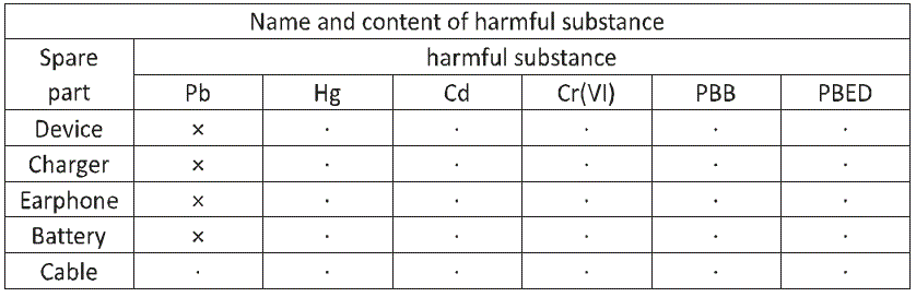 CORN-Star10-3G-Tablet-fig-4
