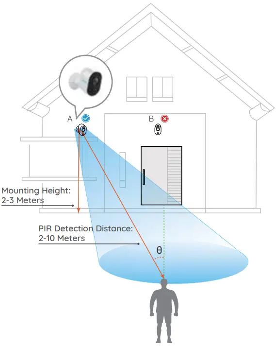 reolink REO-AG3-PRO Argus 3 Series Smart Wireless Camera with Motion Spotlight - Install the Camera