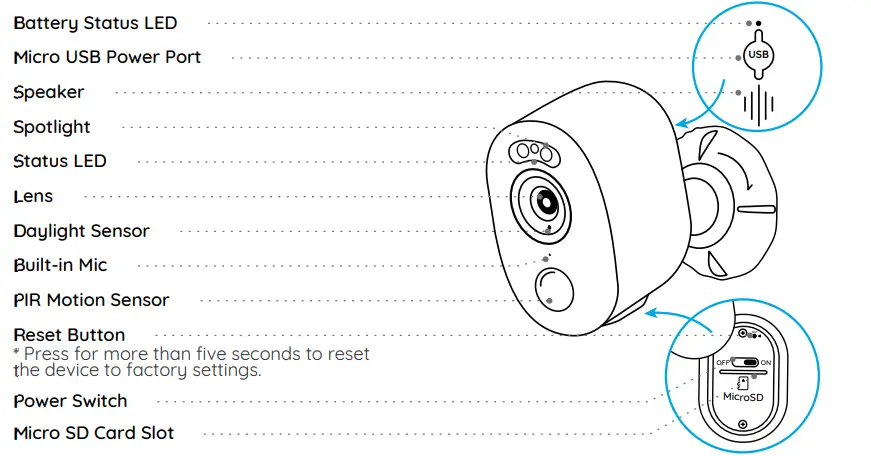 reolink REO-AG3-PRO Argus 3 Series Smart Wireless Camera with Motion Spotlight - Introduction