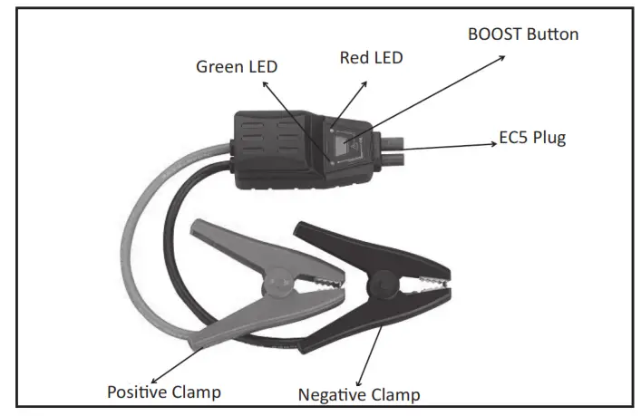 BORMANN PRO BBC8520 Electric Power Bank- led