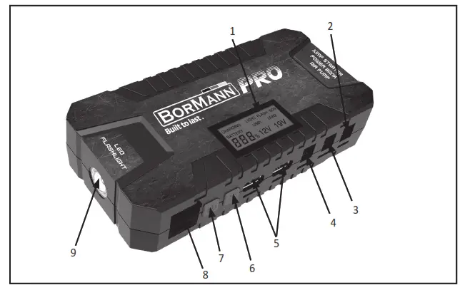BORMANN PRO BBC8520 Electric Power Bank