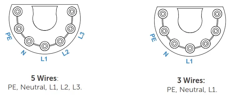 QLight 6611000 Qudo Charging Box 22kW 1+3-phase Type2 - 3-Phase
