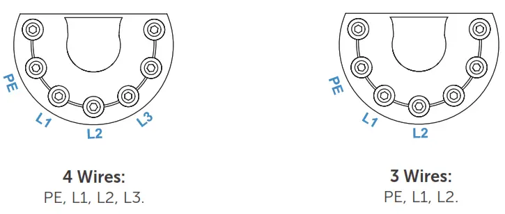 QLight 6611000 Qudo Charging Box 22kW 1+3-phase Type2 - 4 Wires