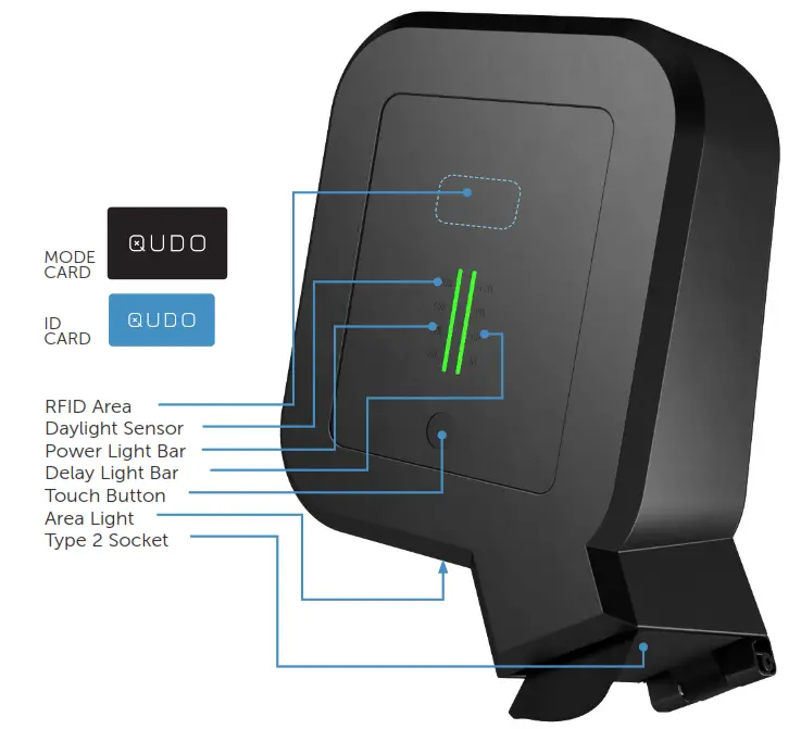 QLight 6611000 Qudo Charging Box 22kW 1+3-phase Type2 - FEATURES