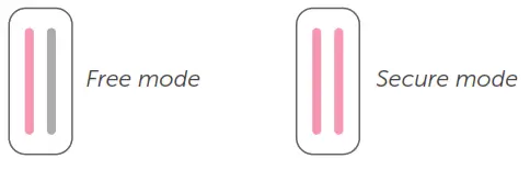QLight 6611000 Qudo Charging Box 22kW 1+3-phase Type2 - Free mode
