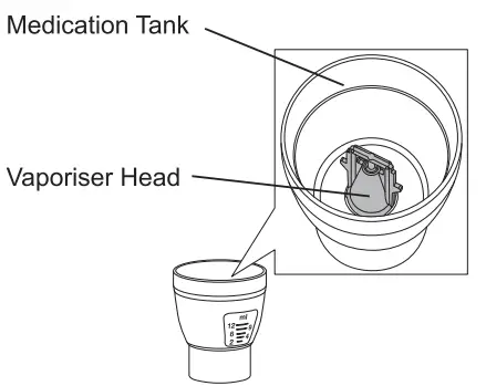 OMRON NE C300 E Compressor Nebulizer A3 Complete - top 2