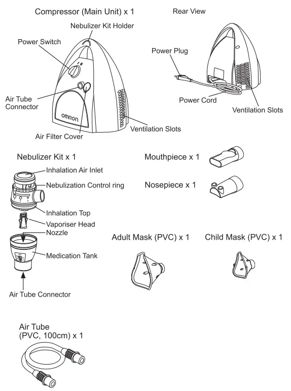 OMRON NE C300 E Compressor Nebulizer A3 Complete - umit