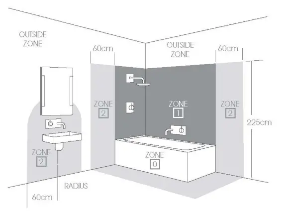 sycamoreLED-SY9046DOUBLE -Tunable-LED-Bathroom-Mirror-Cabinet-with-Demister-FIG-2