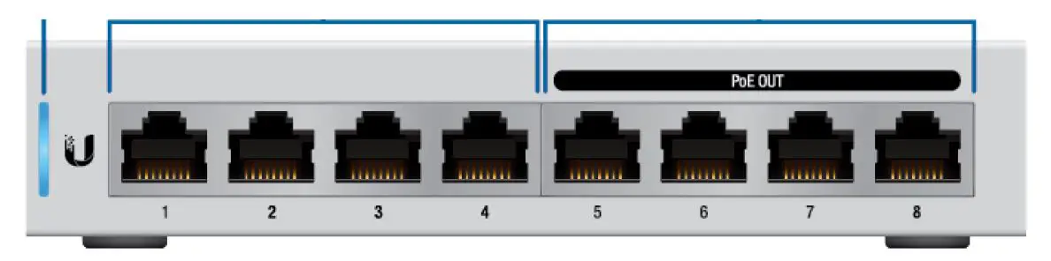 UBIQUITI-NETWORKS-US-8-60W-UniFi-8-Port-Gigabit-PoE-Compliant-Managed-Switch-03